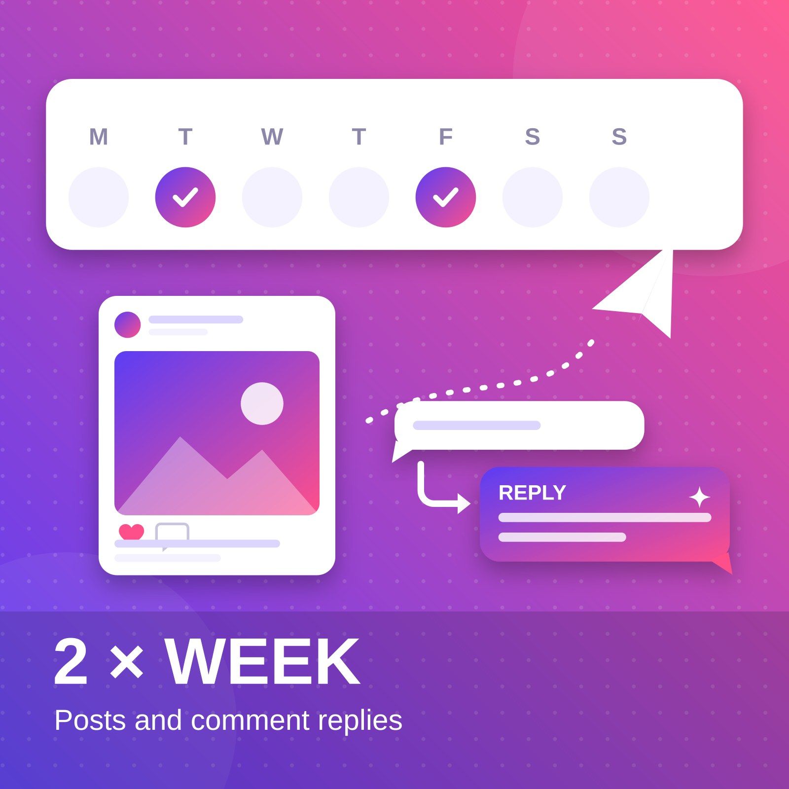 Autopilot Start: 2 posts a week + comment replies
