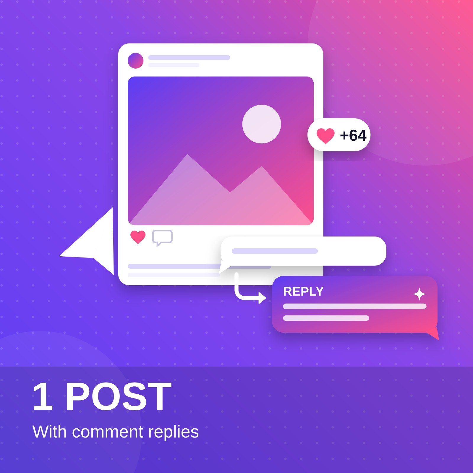 Your product page as a post + comment replies