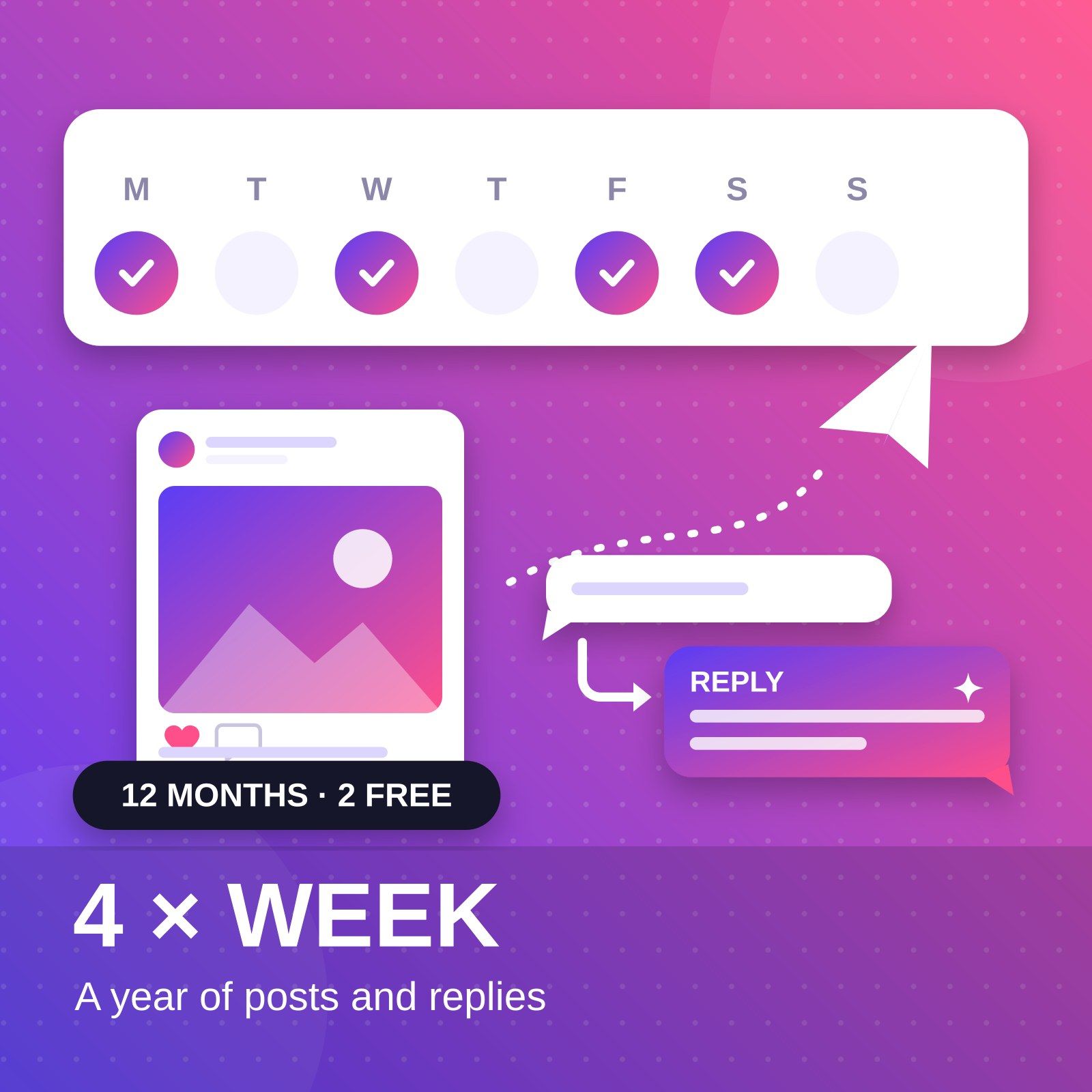 Автопилот Grow: 4 поста в неделю: 12 месяцев (2 в подарок) + ответы на комментарии