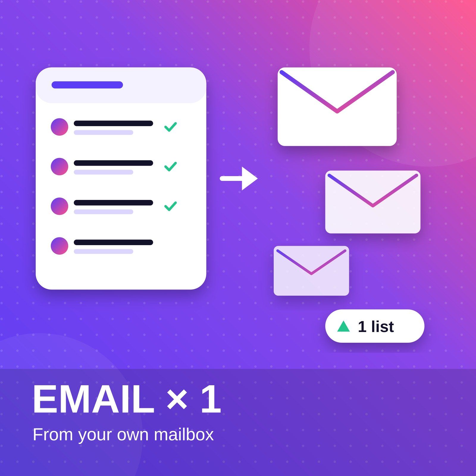 Одна email-рассылка