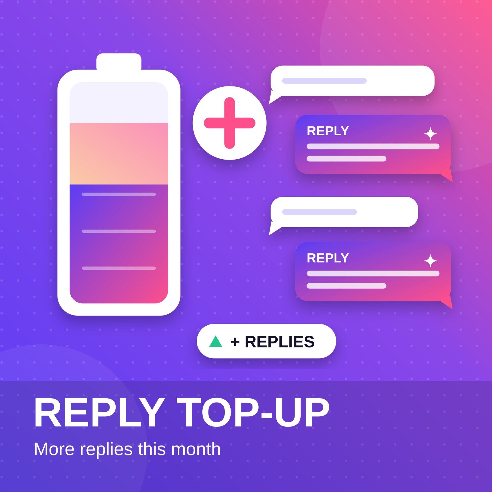 Comment reply budget top-up