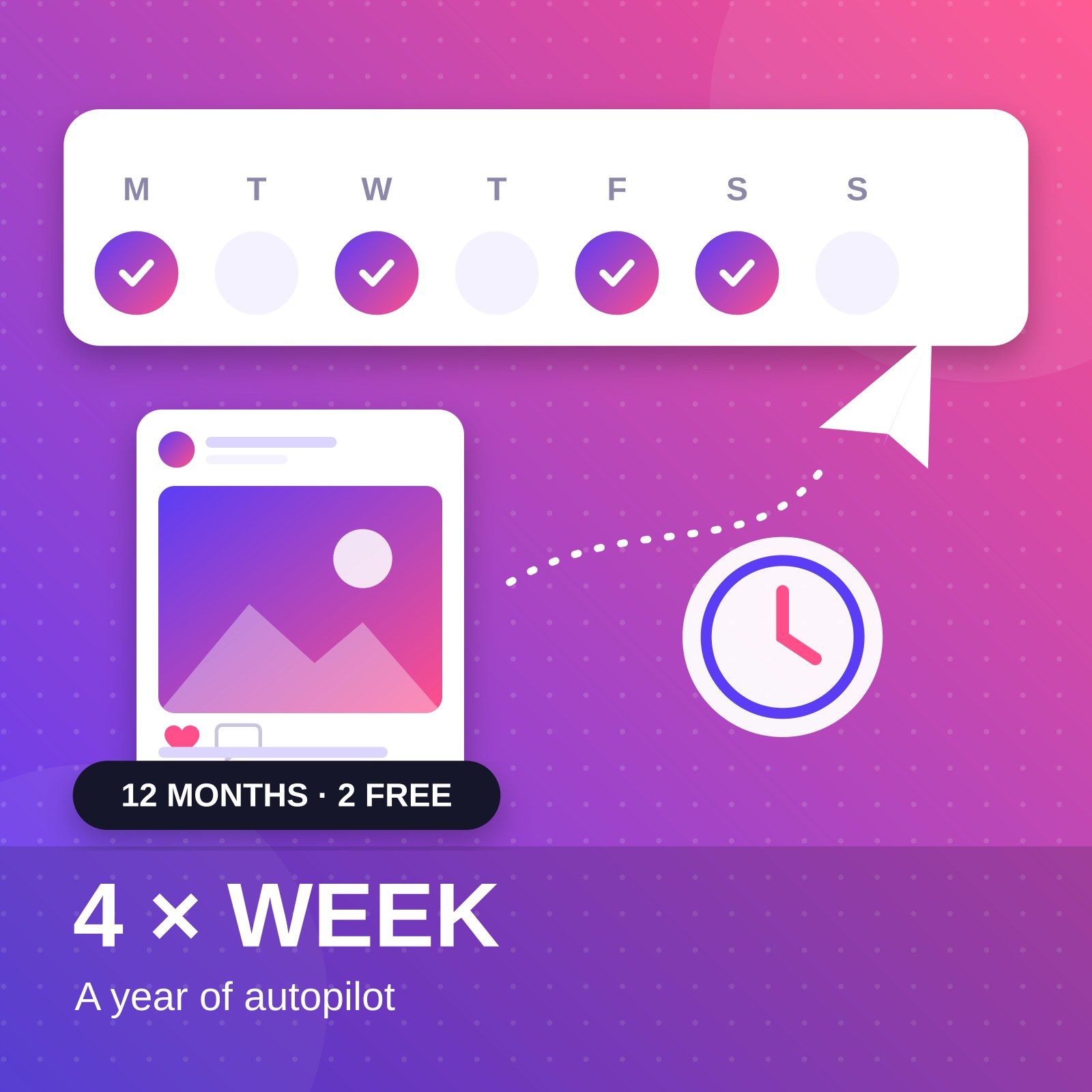 Автопилот Grow: 4 поста в неделю: 12 месяцев (2 в подарок)